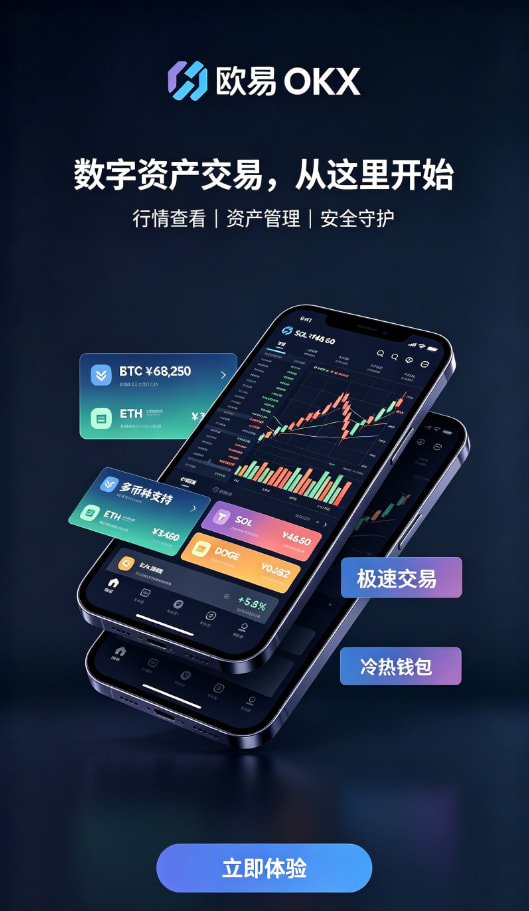 欧交易所app官方下单交易界面配图